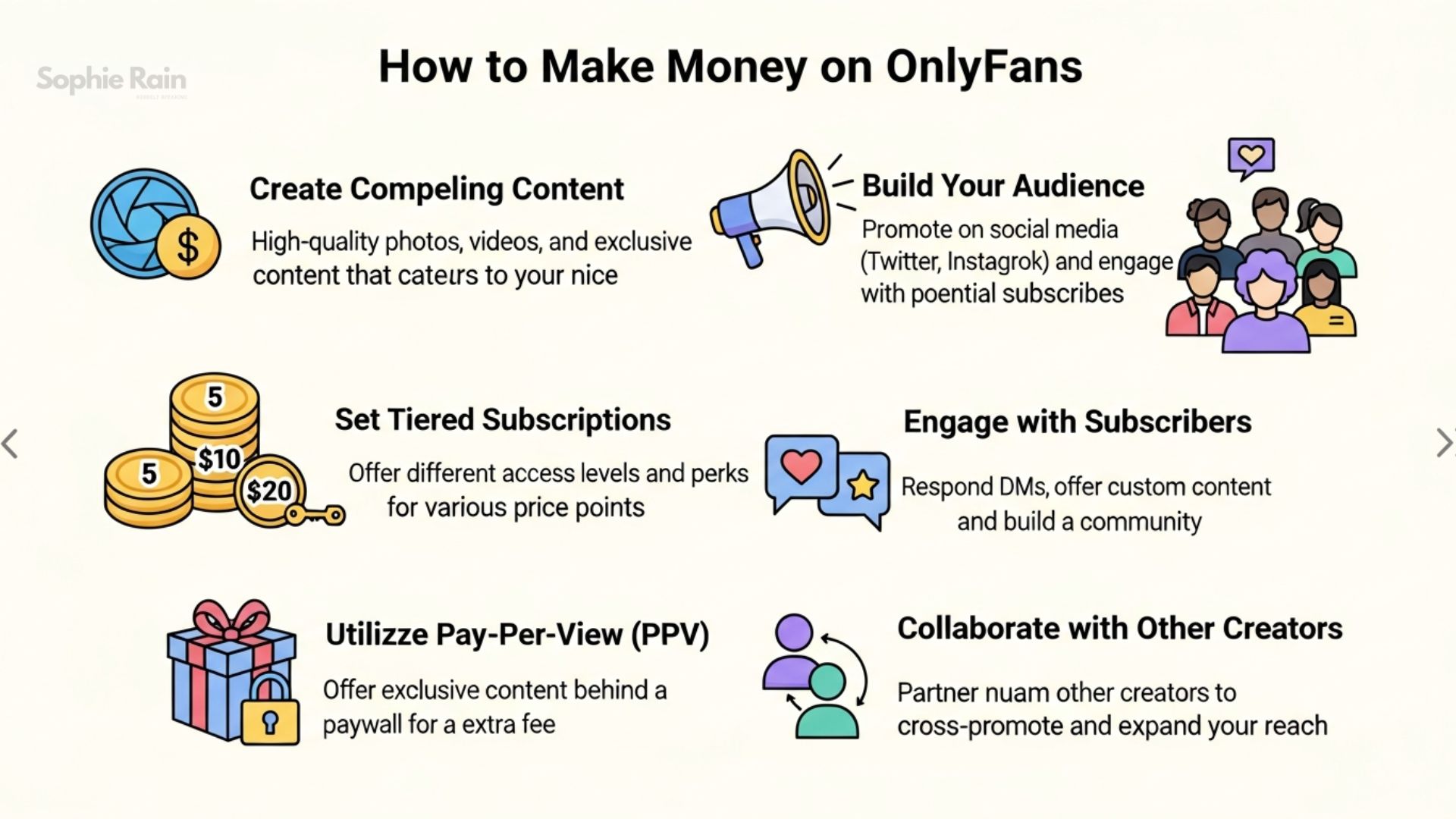 How to Make Money on OnlyFans